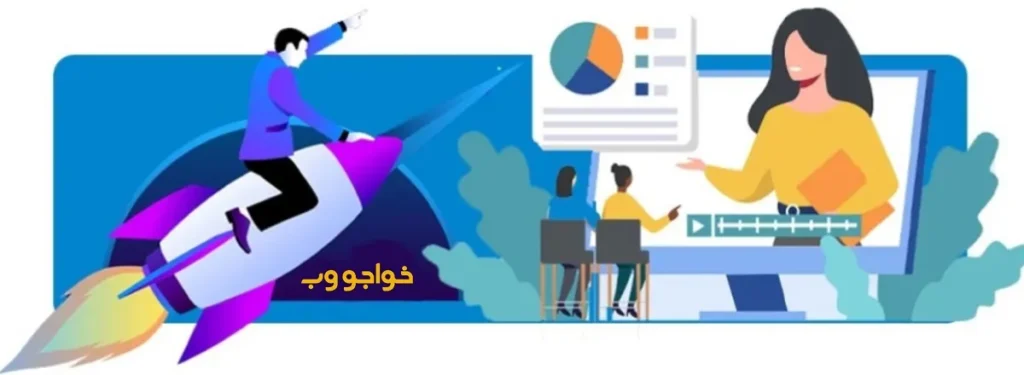 هزینه و قیمت طراحی وبسایت در پاکدشت